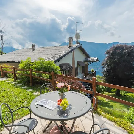 View By Rent Semesterbostad *