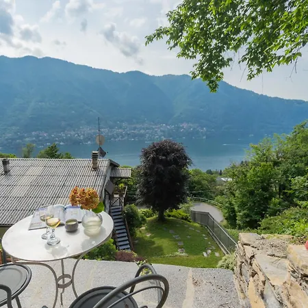 View Vila Cernobbio