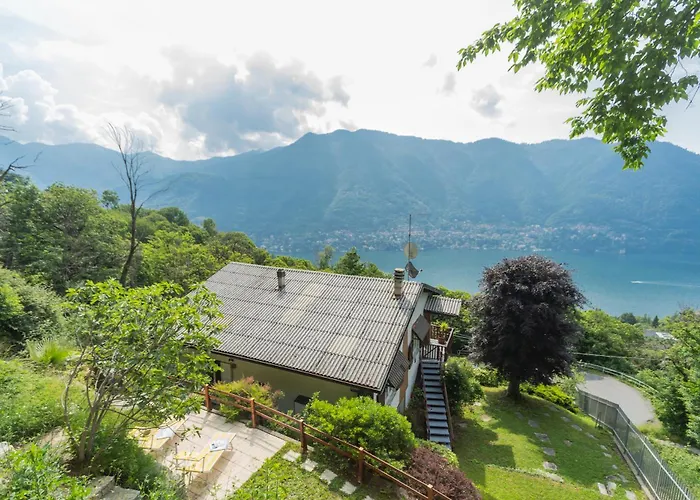 Holiday home View By Rent *