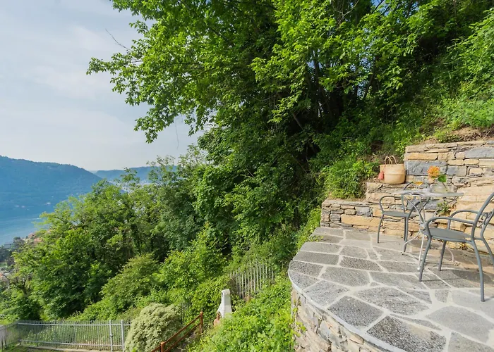 Holiday home View By Rent *