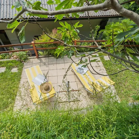 View By Rent * Cernobbio