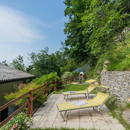 View By Rent Vakantiehuis